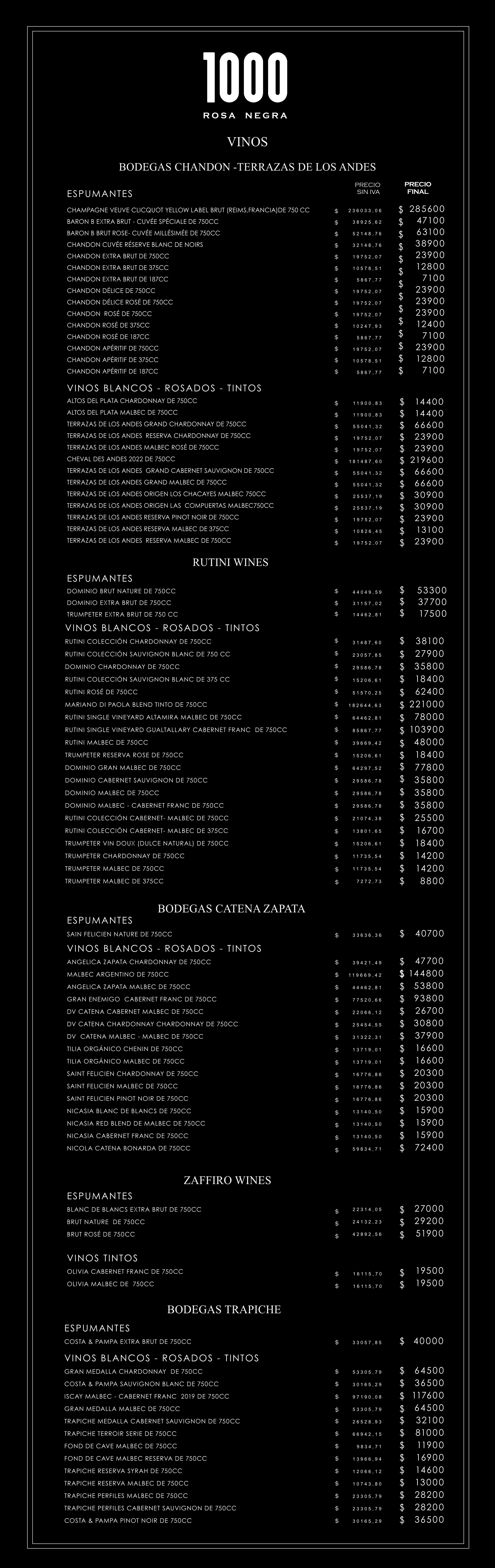 menu de vinos